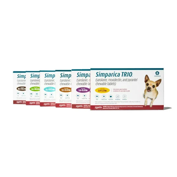 Why Choose Simparica Trio for Your Dog’s Protection